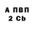 APVP Соль Sergeu Pystovou